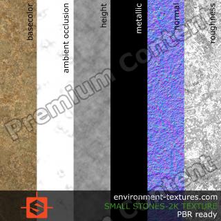 PBR Substance Material of Small Stone